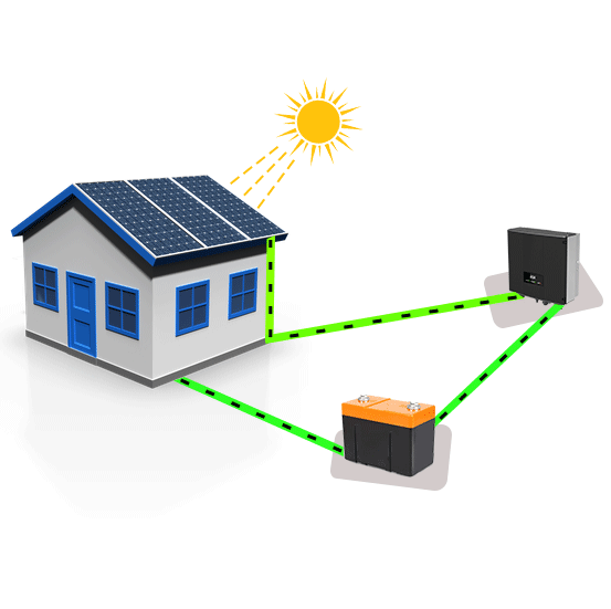 Pothigai Energy Pvt Ltd
