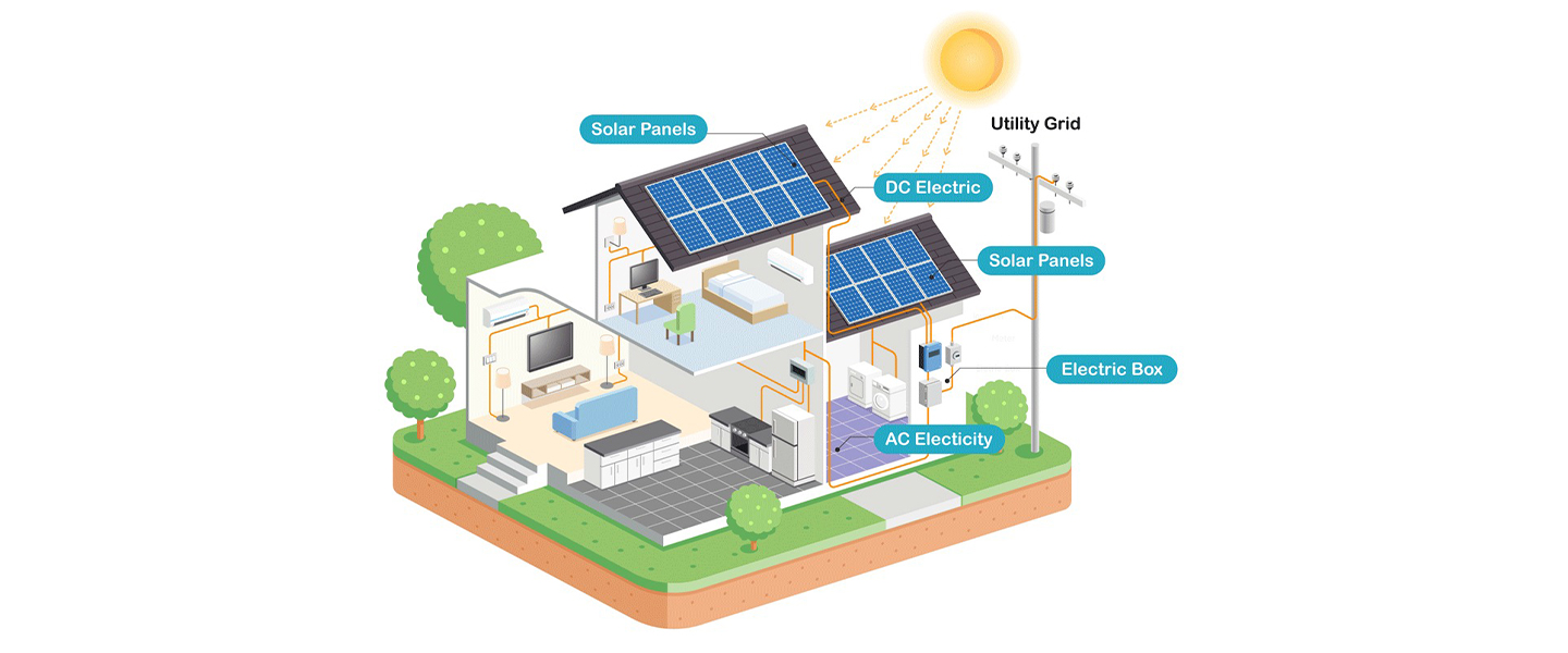 Pothigai Energy Pvt Ltd